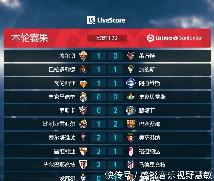 内外的