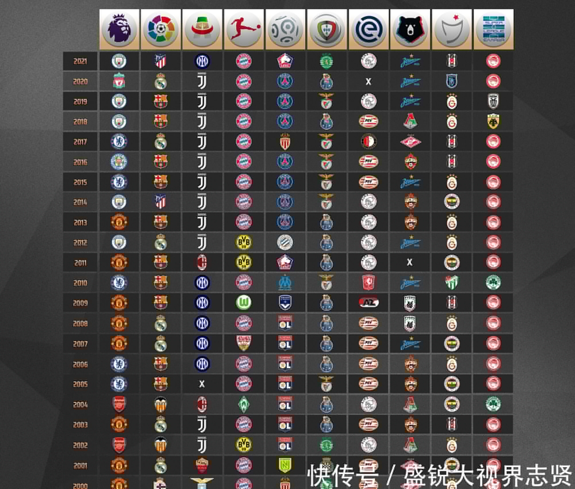 关税政策的